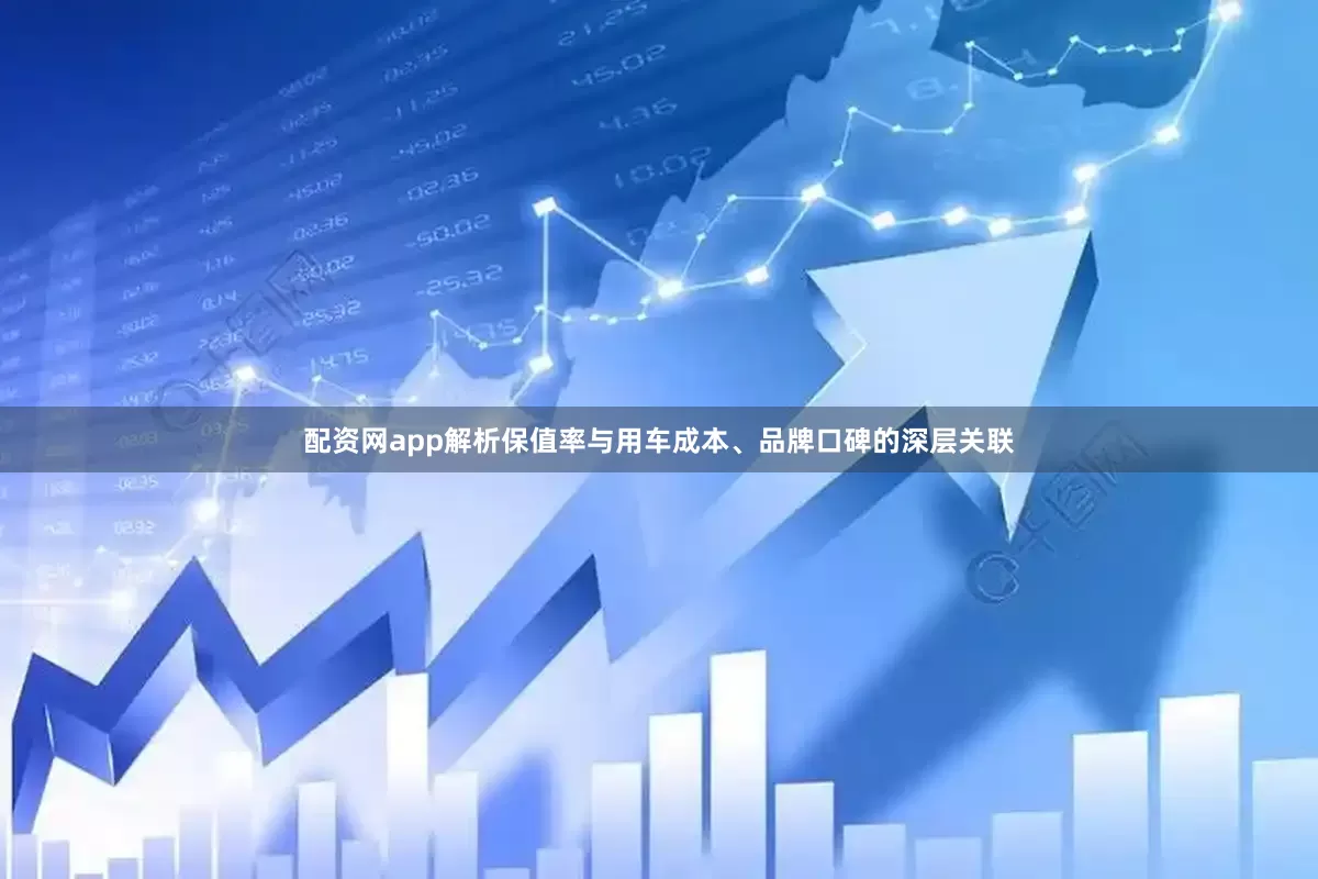 配资网app解析保值率与用车成本、品牌口碑的深层关联